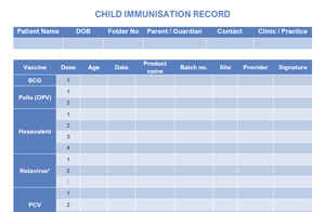 Child immunisation record Rabies poster